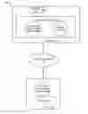 Fig. 01 - RE-ORDERING SEARCH RESULTS BASED ON VIEWED PAGES