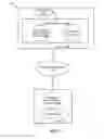Fig. 02 - RE-ORDERING SEARCH RESULTS BASED ON VIEWED PAGES