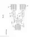 Fig. 06 - System and method for searching structured and unstructured data