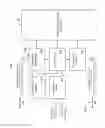 Fig. 14 - System and method for searching structured and unstructured data