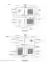 Fig. 04 - Metrology pattern layout and method of use thereof