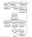 Fig. 08 - Systems and methods for converting and delivering medical images to mobile devices and remote communications systems