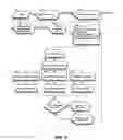 Fig. 09 - Systems and methods for converting and delivering medical images to mobile devices and remote communications systems