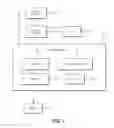 Fig. 03 - System and Method for Providing Medical Information