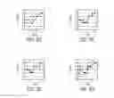 Fig. 49 - System and Method for Integrated Quantifiable Detection, Diagnosis and Monitoring of Disease using Patient Related Time Trend Data