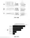 Fig. 09 - Data analysis mechanism for generating statistics, reports and measurements for healthcare decisions
