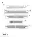 Fig. 04 - Method of configuring devices in an operating theater
