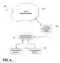 Fig. 05 - Method of configuring devices in an operating theater