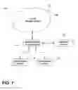 Fig. 08 - Method of configuring devices in an operating theater