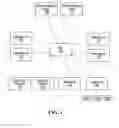 Fig. 02 - METHOD FOR INTERFACING MEDICAL INFORMATION BETWEEN A MEDICAL INFORMATION EXCHANGE AND COMPUTING ENTITIES