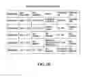Fig. 04 - METHOD FOR INTERFACING MEDICAL INFORMATION BETWEEN A MEDICAL INFORMATION EXCHANGE AND COMPUTING ENTITIES