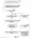 Fig. 05 - METHOD FOR INTERFACING MEDICAL INFORMATION BETWEEN A MEDICAL INFORMATION EXCHANGE AND COMPUTING ENTITIES