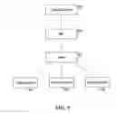 Fig. 08 - METHOD FOR INTERFACING MEDICAL INFORMATION BETWEEN A MEDICAL INFORMATION EXCHANGE AND COMPUTING ENTITIES