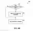 Fig. 13 - METHOD FOR INTERFACING MEDICAL INFORMATION BETWEEN A MEDICAL INFORMATION EXCHANGE AND COMPUTING ENTITIES