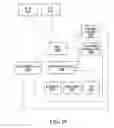 Fig. 20 - METHOD FOR INTERFACING MEDICAL INFORMATION BETWEEN A MEDICAL INFORMATION EXCHANGE AND COMPUTING ENTITIES