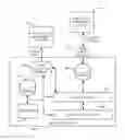 Fig. 01 - SYSTEMS AND METHODS FOR MATCHING PATIENTS WITH CLINICAL TRIALS