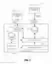 Fig. 02 - SYSTEMS AND METHODS FOR MATCHING PATIENTS WITH CLINICAL TRIALS