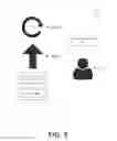 Fig. 04 - ADVANCED MULTI-FACTOR AUTHENTICATION