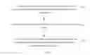 Fig. 04 - Measurement method, electronic device, and measurement system