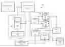 Fig. 01 - Securing data on untrusted devices