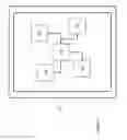 Fig. 03 - Securing data on untrusted devices
