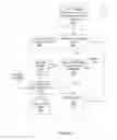 Fig. 06 - System and Method for Detecting Branch Oriented Programming Anomalies