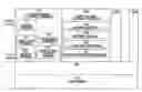 Fig. 01 - Systems and methods of processing data associated with detection and/or handling of malware