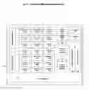 Fig. 04 - Systems and methods of processing data associated with detection and/or handling of malware