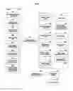 Fig. 07 - Systems and methods of processing data associated with detection and/or handling of malware
