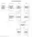 Fig. 13 - Systems and methods of processing data associated with detection and/or handling of malware