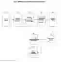 Fig. 14 - Systems and methods of processing data associated with detection and/or handling of malware