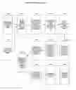 Fig. 15 - Systems and methods of processing data associated with detection and/or handling of malware