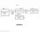 Fig. 07 - Operating system integrated domain management