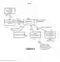 Fig. 09 - Operating system integrated domain management