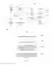 Fig. 02 - METHOD OF USING TOUCH SCREEN DEVICE FOR SYSTEM ENCRYPTION AND PROTECTION