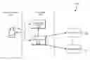 Fig. 01 - Virtual service provider zones