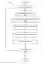 Fig. 01 - Photographic copy prevention of a screen image