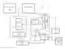 Fig. 01 - Securing data on untrusted devices