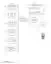 Fig. 02 - Comment plug-in for third party system