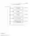 Fig. 11 - Comment plug-in for third party system