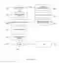 Fig. 01 - Apparatus for and Method of Preventing Unsecured Data Access