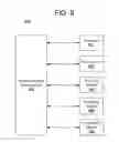 Fig. 10 - Systems, methods, and computer program products for managing secure elements