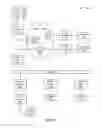 Fig. 08 - Managing data on computer and telecommunications networks