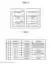 Fig. 02 - Data securing device, recording medium, and data securing method