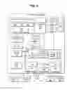 Fig. 06 - Extraction of user behavior from depth images