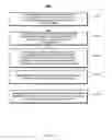 Fig. 10 - Biometric recognition