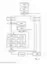 Fig. 02 - Method for evaluating a document