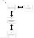 Fig. 01 - System and method for authentication