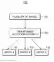 Fig. 01 - IMAGE PROCESSING METHOD AND DEVICE