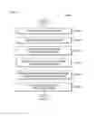 Fig. 11 - IMAGE PROCESSING METHOD AND DEVICE